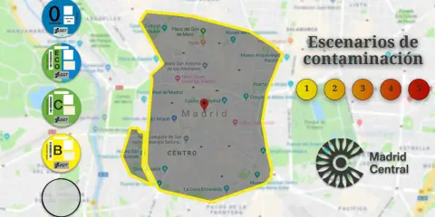 Mapa de Madrid con distintivos DGT (0, ECO, C, B) y escenarios de contaminación. La etiqueta C de Madrid es clave para circular.