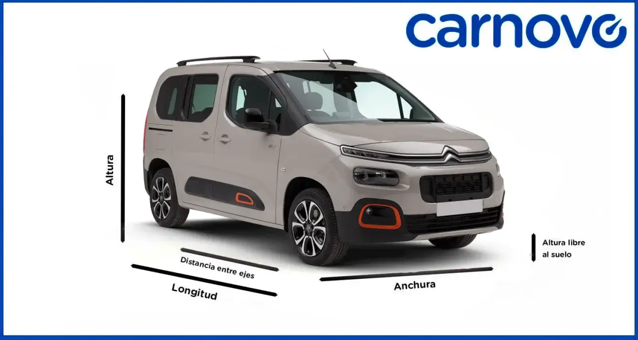 Vista frontal de un Citro&euml;n Berlingo con flechas indicando sus medidas: longitud, distancia entre ejes, altura y altura libre al suelo.
