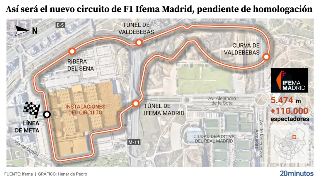 Mapa del nuevo circuito de F1 en Madrid, con túneles, curvas y la línea de meta. Los circuitos F1 de IFEMA Madrid prometen emoción.